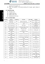 Preview for 22 page of GSK 980TDi User Manual