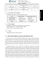 Preview for 23 page of GSK 980TDi User Manual