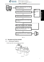 Preview for 25 page of GSK 980TDi User Manual