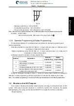 Preview for 29 page of GSK 980TDi User Manual