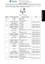 Preview for 31 page of GSK 980TDi User Manual