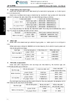 Preview for 38 page of GSK 980TDi User Manual