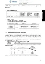 Preview for 39 page of GSK 980TDi User Manual