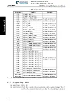 Preview for 44 page of GSK 980TDi User Manual