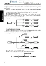 Preview for 52 page of GSK 980TDi User Manual