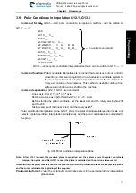 Preview for 87 page of GSK 980TDi User Manual