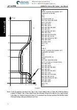 Preview for 94 page of GSK 980TDi User Manual