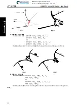 Preview for 96 page of GSK 980TDi User Manual