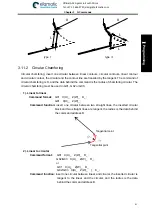 Preview for 97 page of GSK 980TDi User Manual