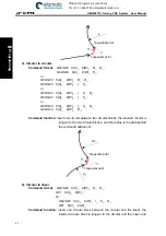 Preview for 98 page of GSK 980TDi User Manual