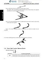 Preview for 100 page of GSK 980TDi User Manual