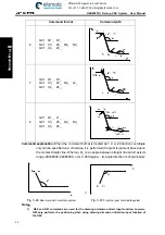 Preview for 104 page of GSK 980TDi User Manual