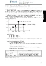 Preview for 107 page of GSK 980TDi User Manual