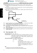 Preview for 108 page of GSK 980TDi User Manual