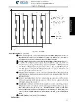 Preview for 145 page of GSK 980TDi User Manual