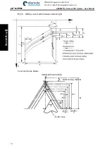 Preview for 178 page of GSK 980TDi User Manual