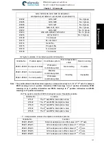 Preview for 185 page of GSK 980TDi User Manual