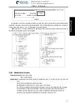 Preview for 195 page of GSK 980TDi User Manual