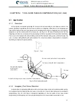 Preview for 203 page of GSK 980TDi User Manual