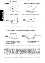 Preview for 204 page of GSK 980TDi User Manual