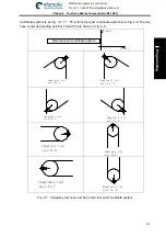 Preview for 205 page of GSK 980TDi User Manual