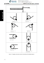 Preview for 206 page of GSK 980TDi User Manual