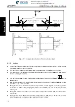 Preview for 210 page of GSK 980TDi User Manual