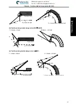 Preview for 213 page of GSK 980TDi User Manual