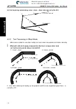 Preview for 214 page of GSK 980TDi User Manual