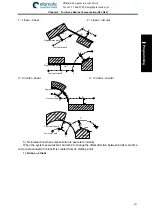 Preview for 217 page of GSK 980TDi User Manual