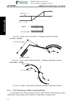 Preview for 218 page of GSK 980TDi User Manual