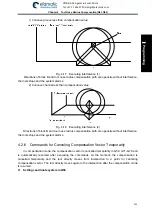 Preview for 221 page of GSK 980TDi User Manual