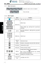 Preview for 228 page of GSK 980TDi User Manual