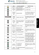 Preview for 231 page of GSK 980TDi User Manual