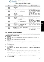 Preview for 233 page of GSK 980TDi User Manual