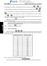 Preview for 256 page of GSK 980TDi User Manual