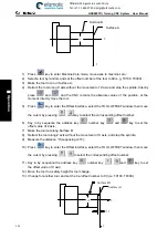 Preview for 306 page of GSK 980TDi User Manual