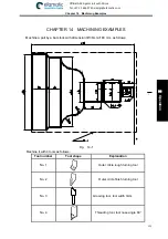 Preview for 371 page of GSK 980TDi User Manual