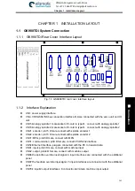 Preview for 381 page of GSK 980TDi User Manual