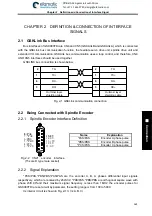 Preview for 385 page of GSK 980TDi User Manual