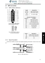 Preview for 387 page of GSK 980TDi User Manual