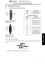 Preview for 389 page of GSK 980TDi User Manual