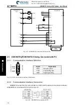 Preview for 390 page of GSK 980TDi User Manual