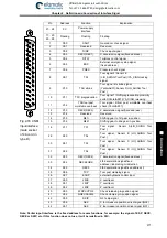 Preview for 393 page of GSK 980TDi User Manual