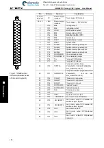 Preview for 394 page of GSK 980TDi User Manual