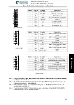 Preview for 395 page of GSK 980TDi User Manual