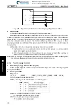 Preview for 400 page of GSK 980TDi User Manual