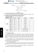 Preview for 402 page of GSK 980TDi User Manual