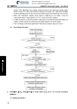 Preview for 404 page of GSK 980TDi User Manual