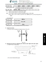 Preview for 411 page of GSK 980TDi User Manual